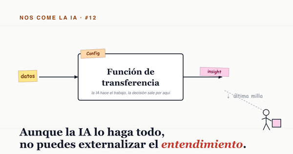 Nos come la IA #12 — Aunque la IA lo haga todo, no puedes externalizar el entendimiento